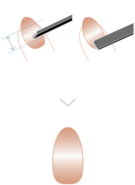 Center Effect
